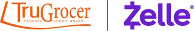 TruGrocer Federal Credit Union