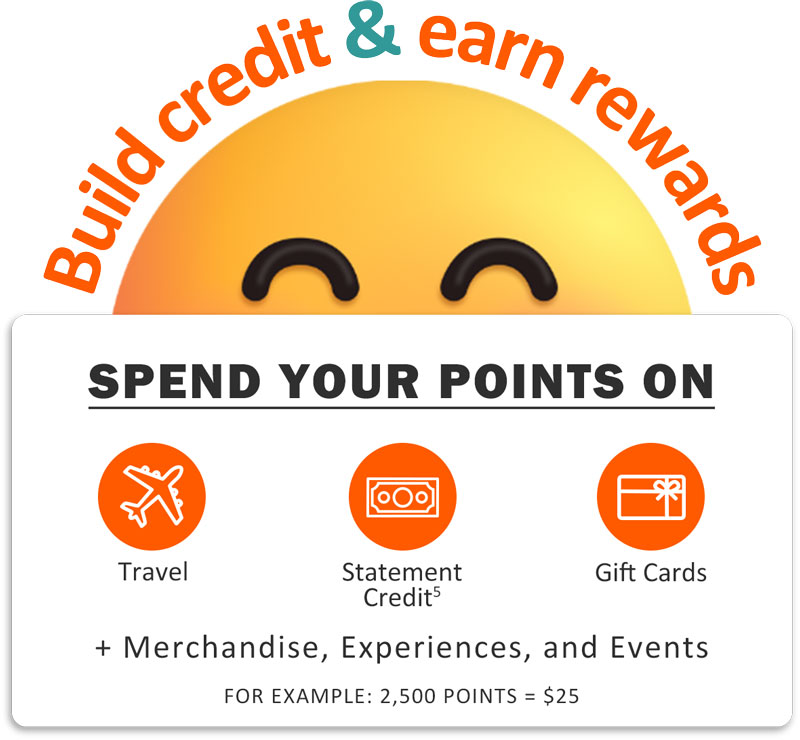 Build credit & earn rewards. Spend your points on travel, statement credit, gift cards + merchandise, experiences, and events. 2,500 points = $25